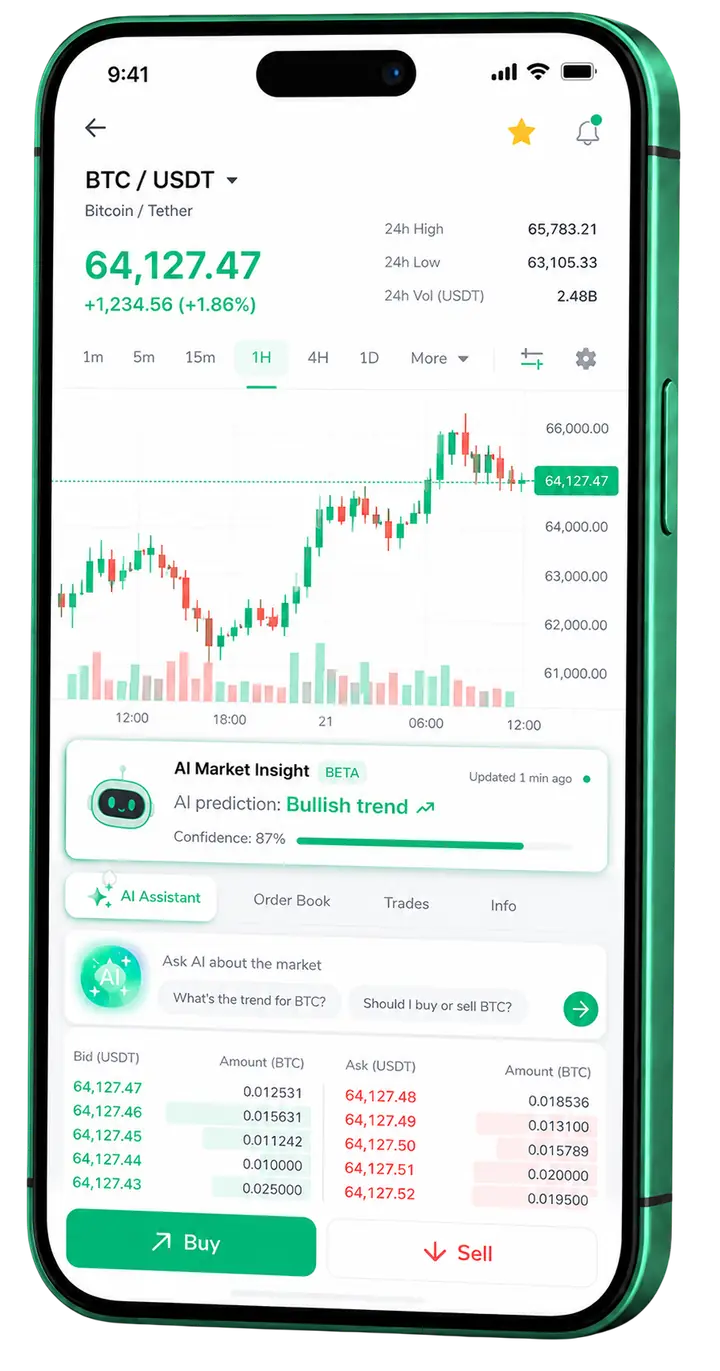 Vista móvil de trading SynThalora